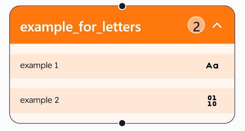 Latin Example – Node title displays correctly
